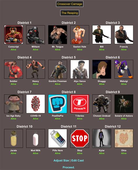 hunger games game simulator